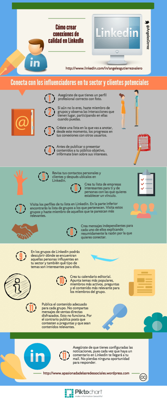 Cómo crear conexiones de calidad en Linkedin