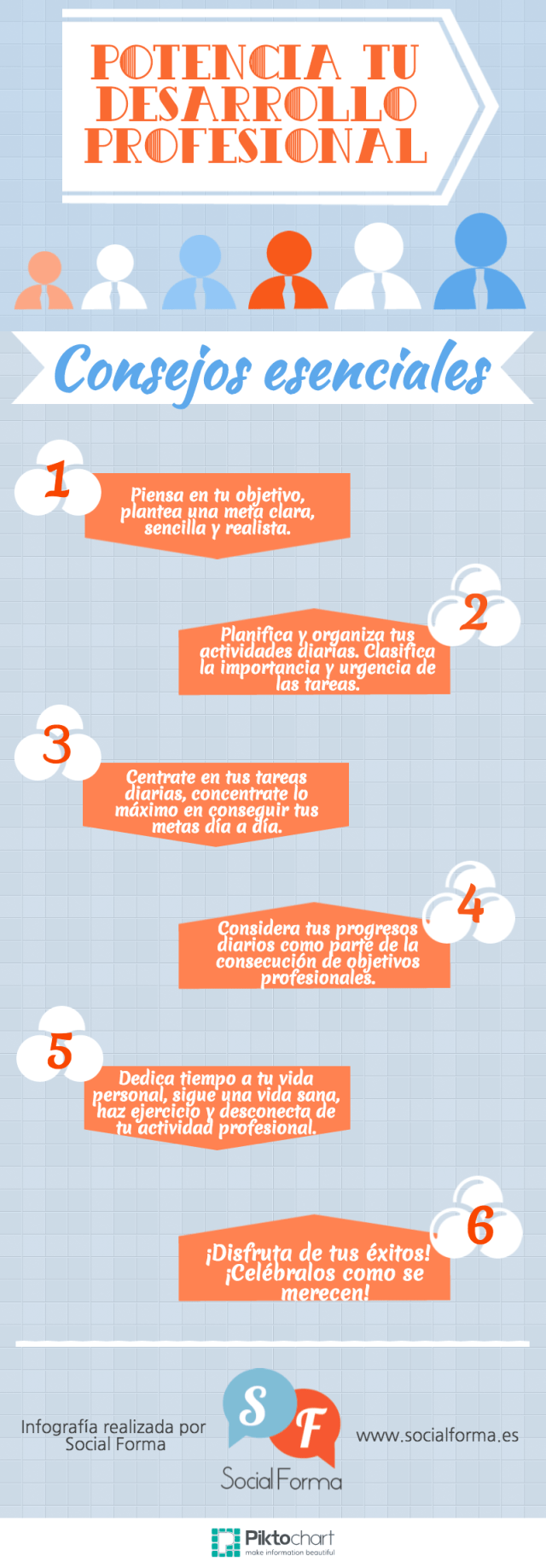 Cómo potenciar tu desarrollo profesional