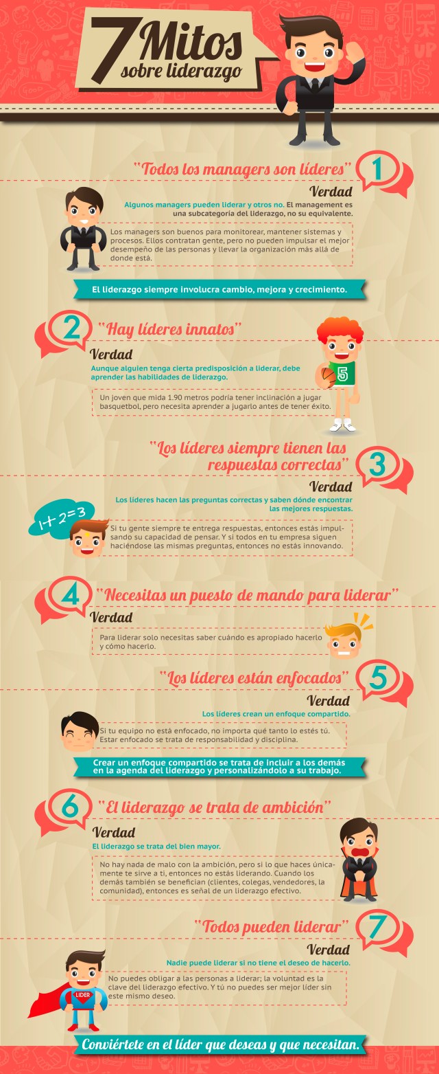 7 mitos sobre Liderazgo